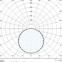 Bliz Square 40 LED-væglampe, 3.000 K, hvid