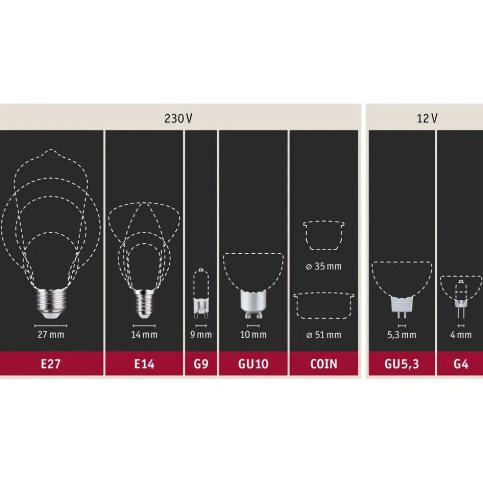LED-pære E14 5W dråbe 2.700K mat, dæmpbar