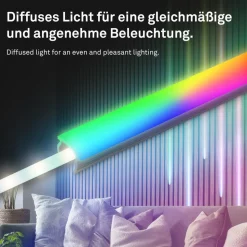 LED-strip Pimp your panel, startsæt, RGBW, længde 2,6 m