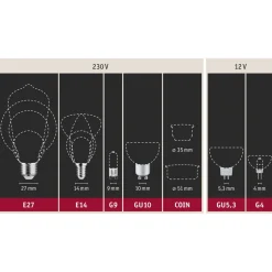 Paulmann LED-reflektor GU10 5,5 W 2.700 K easydim