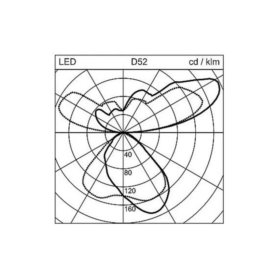 Regent Lighting Lightpad LED 2 lk fod midte sølv