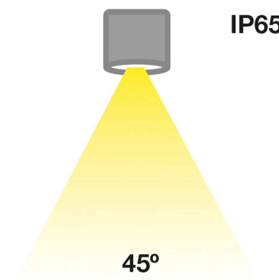 SLC MiniOne Fast LED-downlight IP65 sort 927
