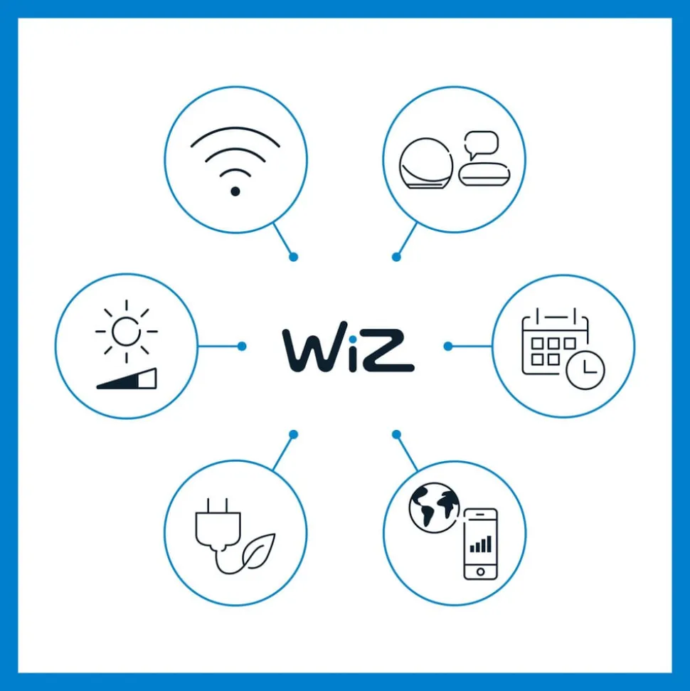 WiZ A60 LED-filamentpære WiFi E27 6,3 W RGBW