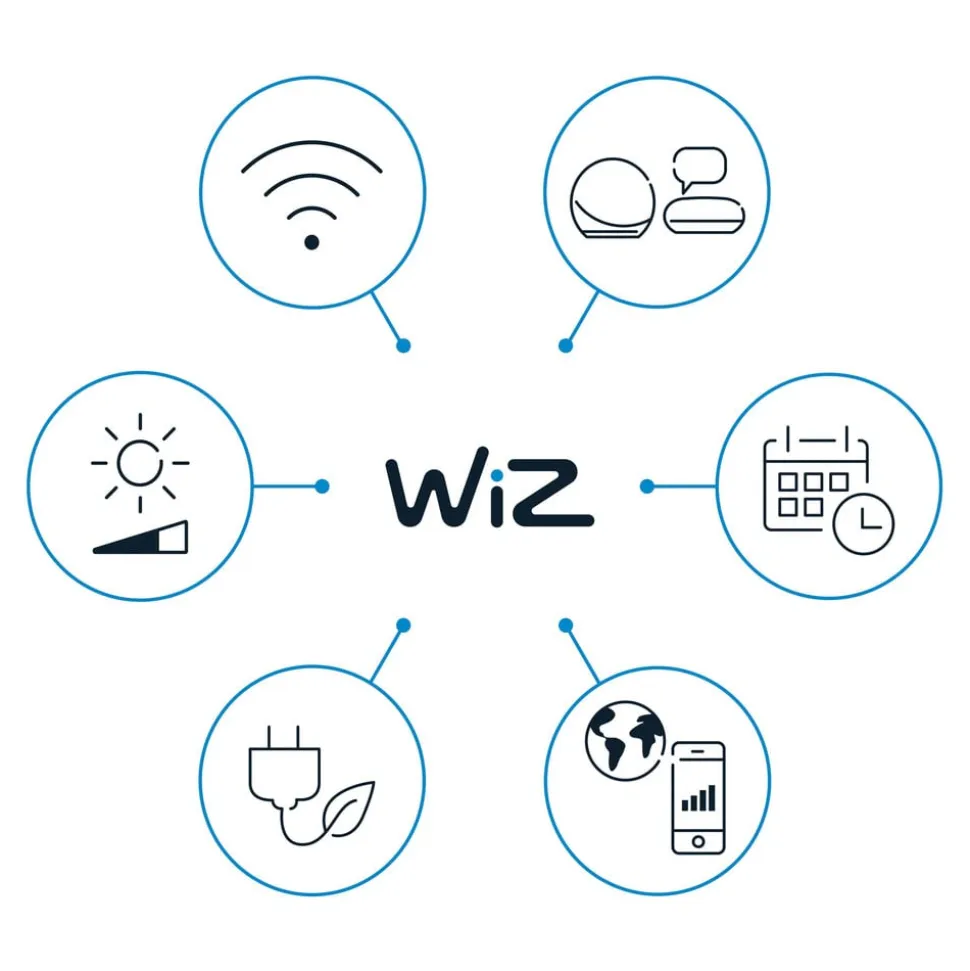 WiZ Elpas LED-gadelampe sort RGBW udvidelse